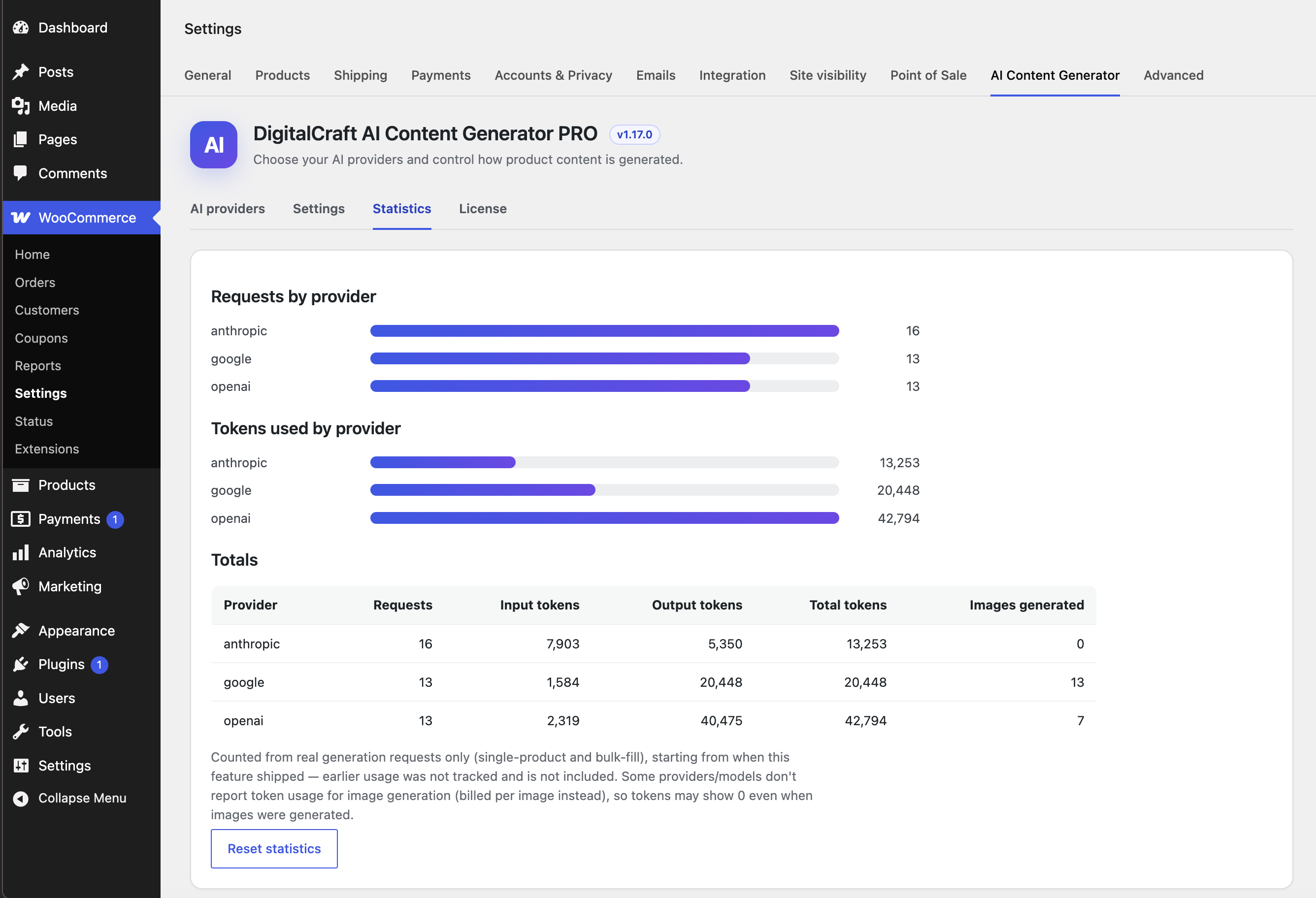 Statistics tab showing usage by provider